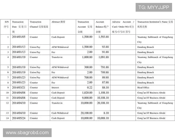 米兰线上开户助力企业客户实现快速资金管理与账户开设