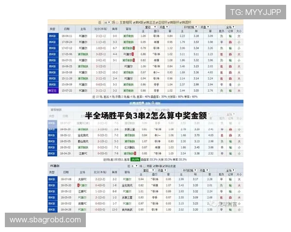 足球竞猜过关计算器的优势分析及使用技巧分享助你轻松应对复杂的竞猜场景